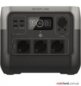 EcoFlow RIVER 2 Pro