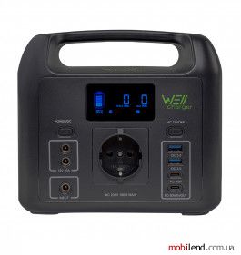 WellCharger D150 Global (WCD150)
