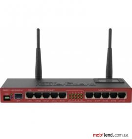 Mikrotik RB2011UAS-2HnD-IN