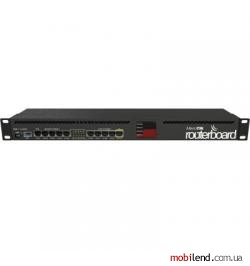 Mikrotik RB2011UiAS-RM