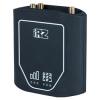 IRZ RU10w