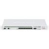 Mikrotik CCR1036-8G-2S EM