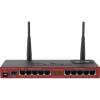 Mikrotik RB2011UAS-2HnD-IN