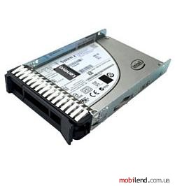 Lenovo 00WG620
