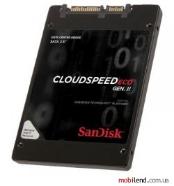 SanDisk CloudSpeed Eco Gen. II 1.92 �B (SDLF1CRR-019T-1JA2)