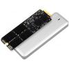 Transcend JetDrive 725 TS960GJDM725