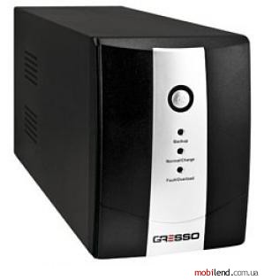 Gresso K1200VA