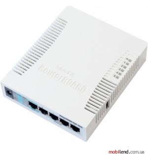 Mikrotik RB751G-2HnD