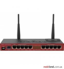 Mikrotik RB2011UAS-2HnD-IN