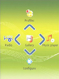 Nokia N93. ������� ����