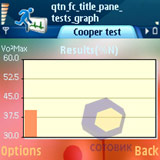 ��������� Nokia 5500