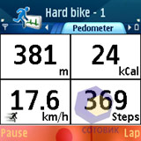 ��������� Nokia 5500