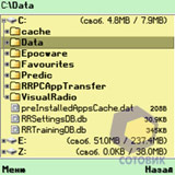 ��������� Nokia 5500
