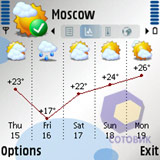 ��������� Nokia 5500