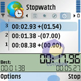 ��������� Nokia 5500