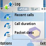 ��������� Nokia 5500