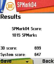 ���������� ������������ �������� ������ ��������� Samsung D730 � ������� ��������� SPMark04