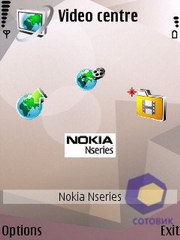 ��������� Nokia N95