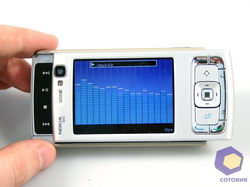 ���������� Nokia N95