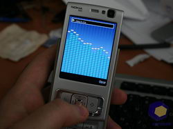 ���������� Nokia N95