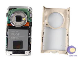 ���������� Nokia N95