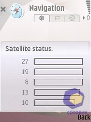 ��������� Nokia N95