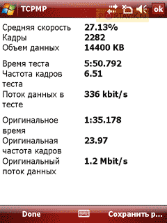 ����� Glofiish x500 plus