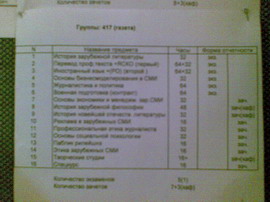 ������� ���� � ������ Nokia E61i 19