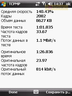 ����� HTC P3450 Touch