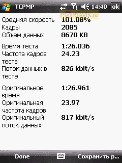 ����� HTC P3450 Touch