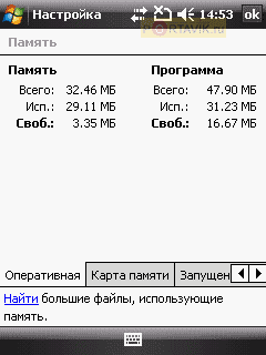 ����� HTC P3450 Touch