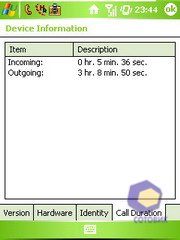 ��������� HTC P3300