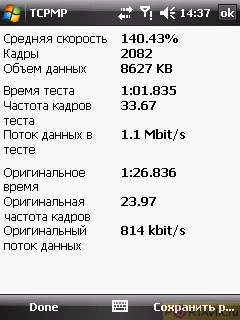 ����� HTC P3450 Touch