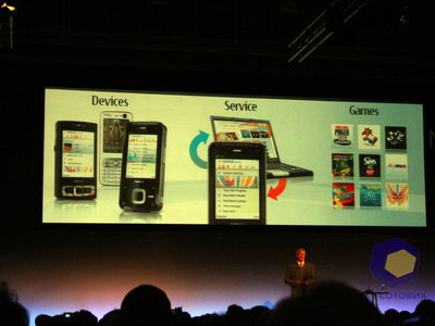 ����� Nokia NokiaGoPlay