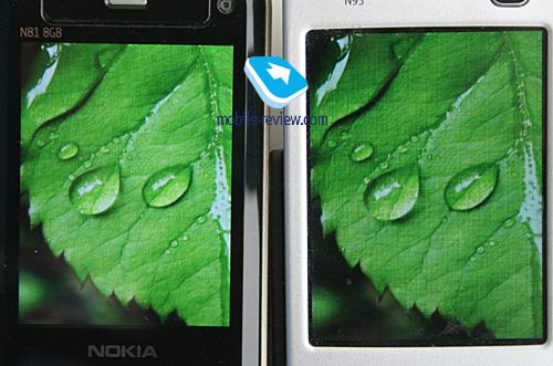 ����� GSM/UMTS-��������� Nokia N81/Nokia N81 8��
