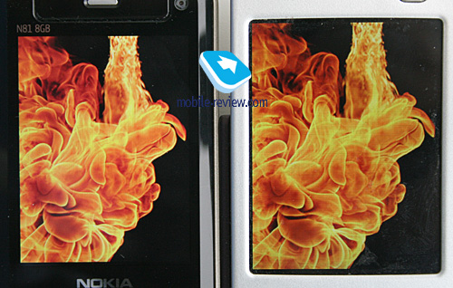 ����� GSM/UMTS-��������� Nokia N81/Nokia N81 8��