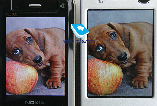 ����� GSM/UMTS-��������� Nokia N81/Nokia N81 8��