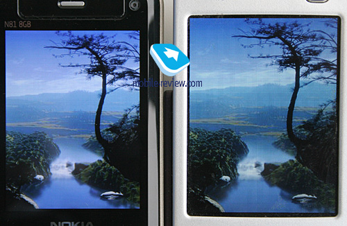 ����� GSM/UMTS-��������� Nokia N81/Nokia N81 8��
