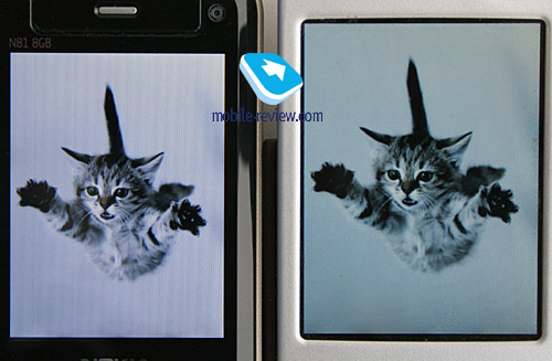 ����� GSM/UMTS-��������� Nokia N81/Nokia N81 8��