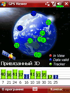 ����� ������������� Glofiish X600