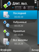 Nokia N81 8Gb. ���� ��������.