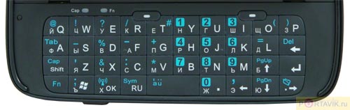 ����� ������������� HTC TyTN II