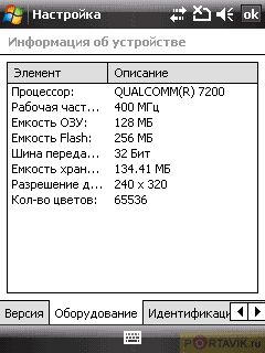 ����� ������������� HTC TyTN II