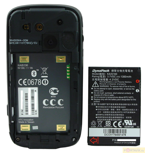 ����� ������������� HTC TyTN II