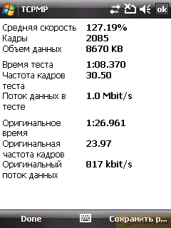 ����� ������������� HTC TyTN II