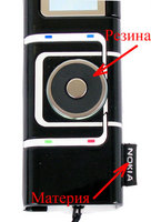 ���� �������� �������� Nokia 7280