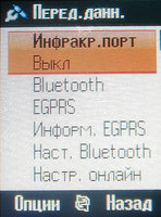 ����� �������� �������� Siemens S75