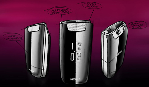 ����� GSM/UMTS-�������� Nokia 6600 Fold