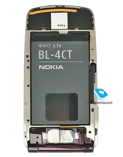 ����� GSM/UMTS-�������� Nokia 6600 Fold