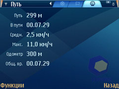 ��������� Nokia E61